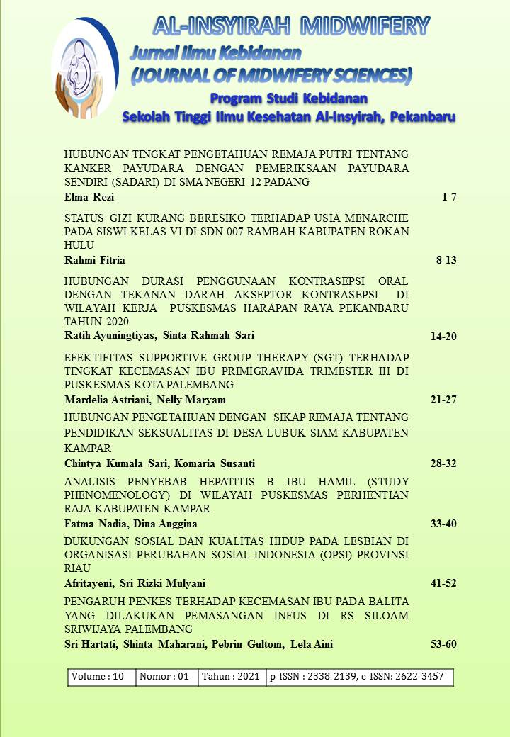					View Vol. 10 No. 1 (2021): Al-Insyirah Midwifery: Jurnal Ilmu Kebidanan (Journal of Midwifery Sciences)
				