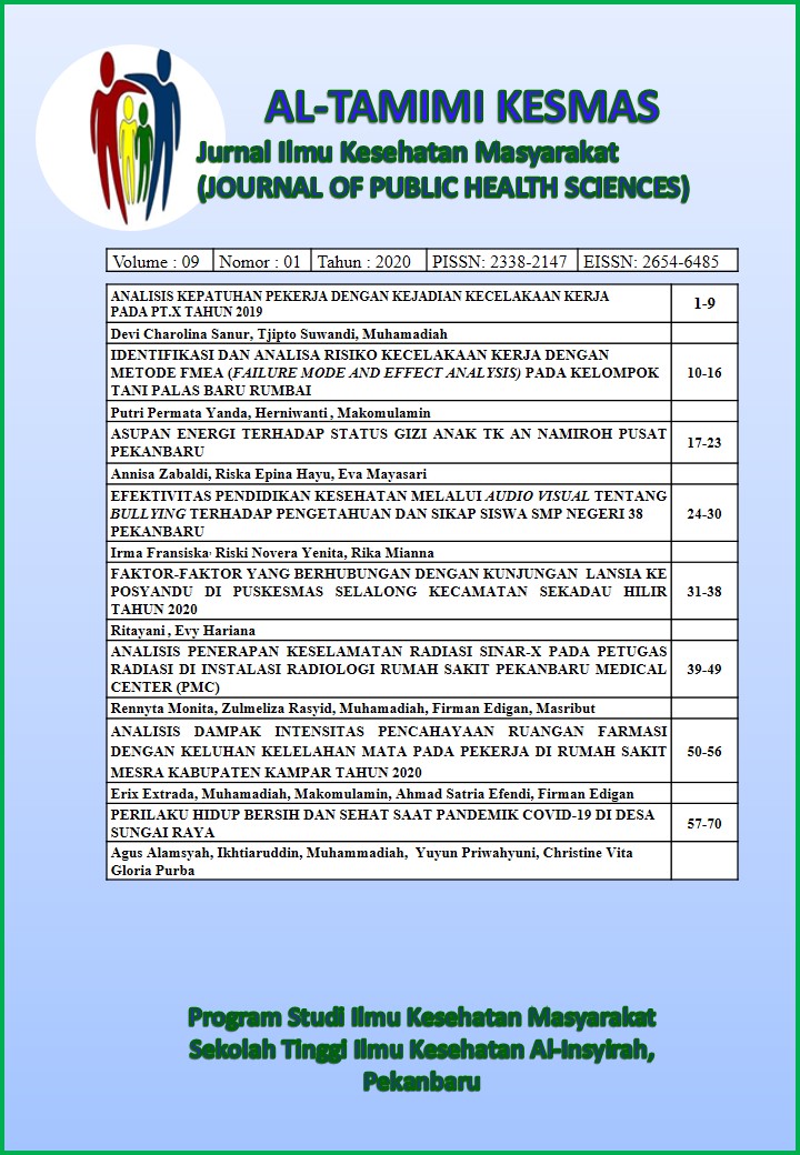 					View Vol. 9 No. 1 (2020): Al-Tamimi Kesmas: Jurnal Ilmu Kesehatan Masyarakat (Journal of Public Health Sciences)
				