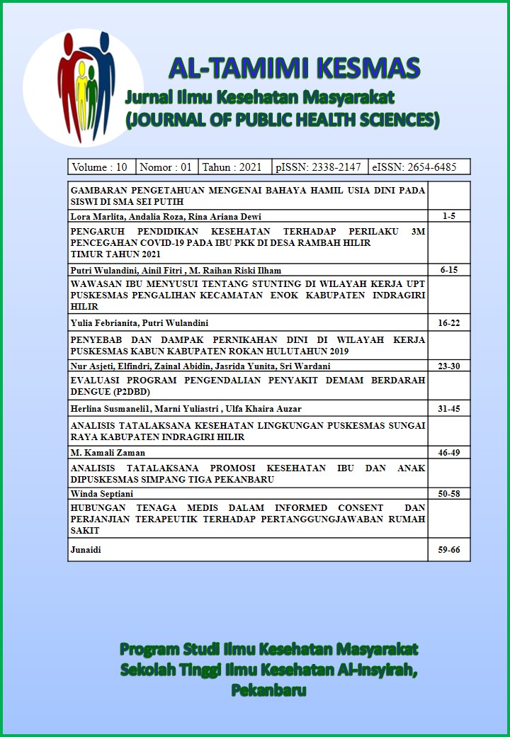 					View Vol. 10 No. 1 (2021): Al-Tamimi Kesmas: Jurnal Ilmu Kesehatan Masyarakat (Journal of Public Health Sciences)
				