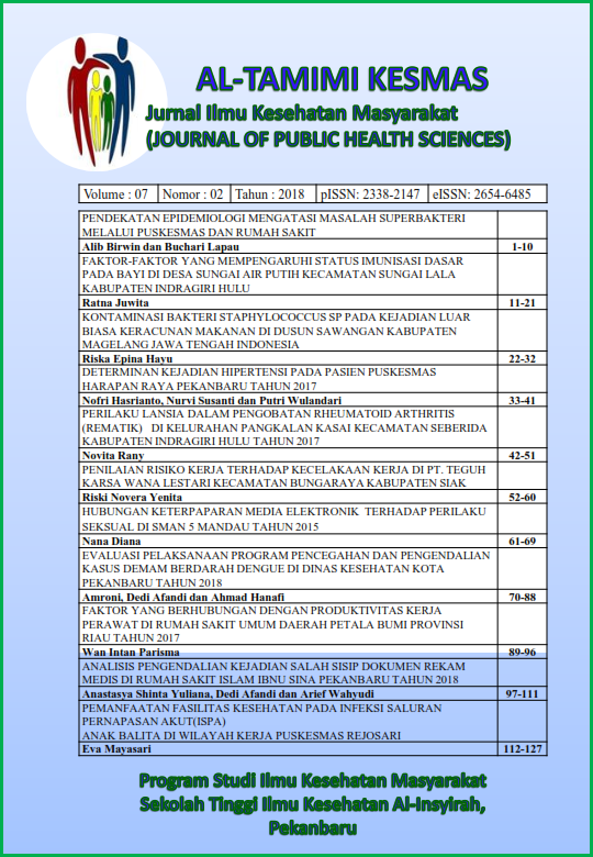 					View Vol. 7 No. 2 (2018): Al-Tamimi Kesmas : Jurnal Ilmu Kesehatan Masyarakat (Journal of Public Health Sciences)
				