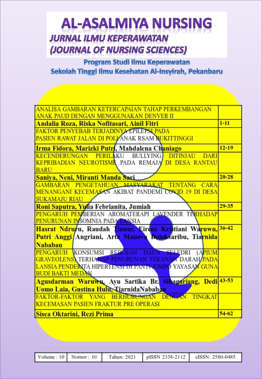 					View Vol. 10 No. 1 (2021): Al-Asalmiya Nursing: Jurnal Ilmu Keperawatan (Journal of Nursing Sciences)
				